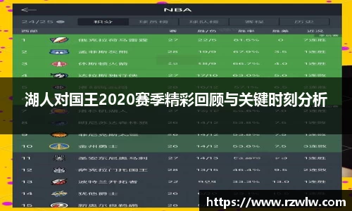 湖人对国王2020赛季精彩回顾与关键时刻分析