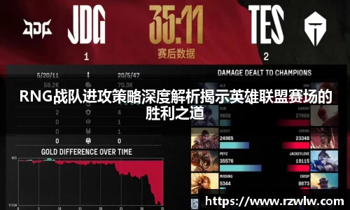 RNG战队进攻策略深度解析揭示英雄联盟赛场的胜利之道
