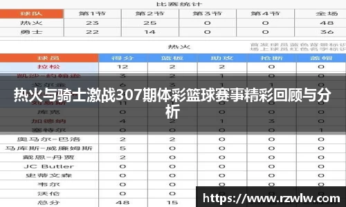 热火与骑士激战307期体彩篮球赛事精彩回顾与分析